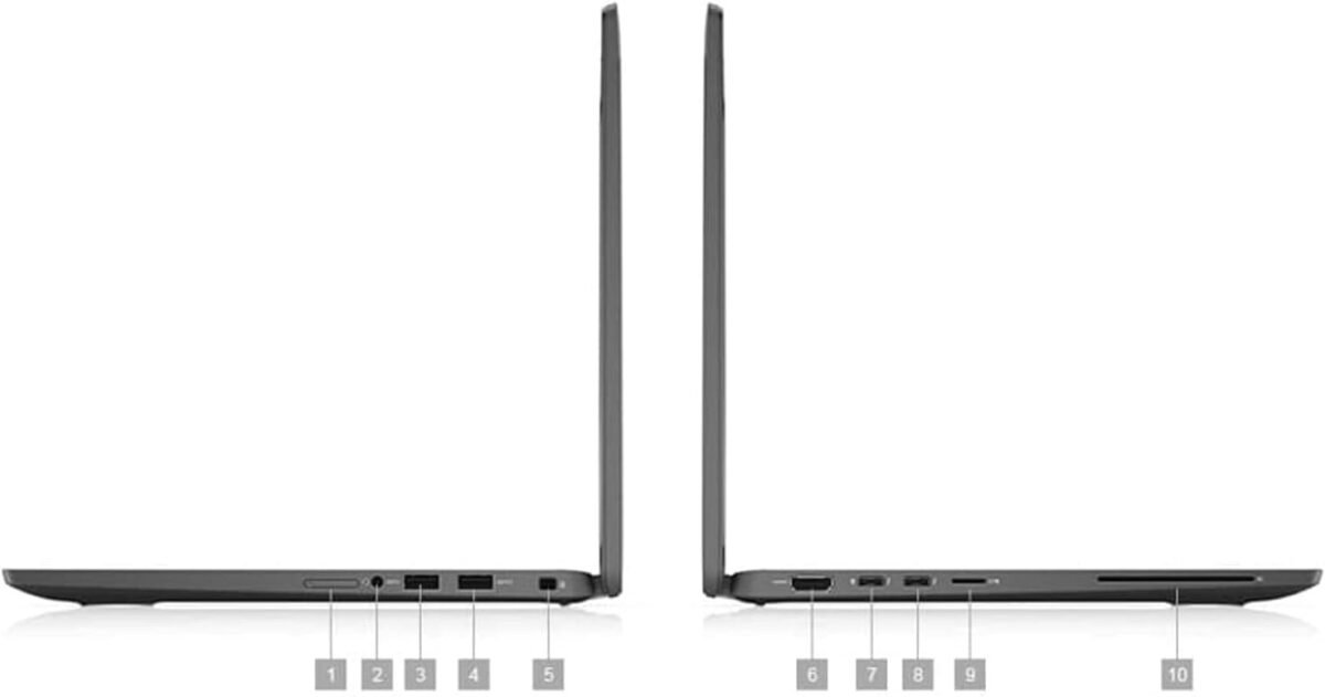 Dell Latitude 7000 7410 2-in-1 | 14" FHD Touch | Core i7-1TB SSD - 16GB RAM - 10th Generation Win 11 Pro - Image 10