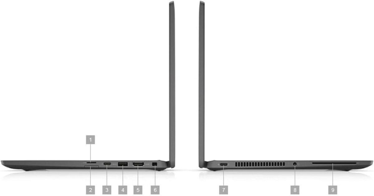 Dell Latitude 7420 Business Laptop |  Core i5-11Th-Generation CPU | 16GB RAM | 256GB Solid State Drive (SSD) | 14.1 inch | Windows 11 | RENEWED - Image 3
